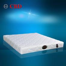 【cbd床】最新最全cbd床 产品参考信息